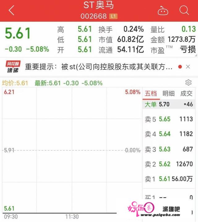 “出口冰箱之王”奥马电器爆雷，回应称不影响TCL邀约收买