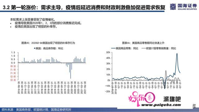 集拆箱运输行业深度陈述：潮起潮落总有时，扬帆搏浪尚可期