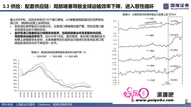 集拆箱运输行业深度陈述：潮起潮落总有时，扬帆搏浪尚可期