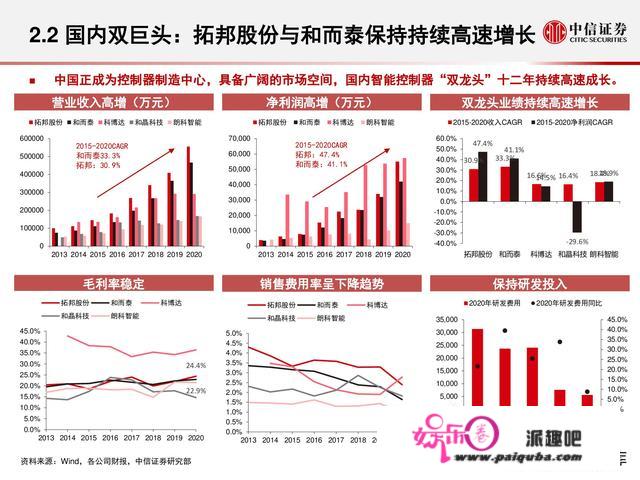 物联网财产研究陈述：万物智联，数通将来