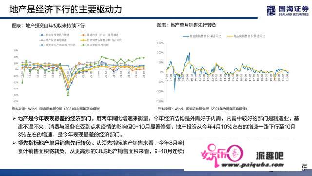 2022年度战略陈述：破然后立，晓喻重生