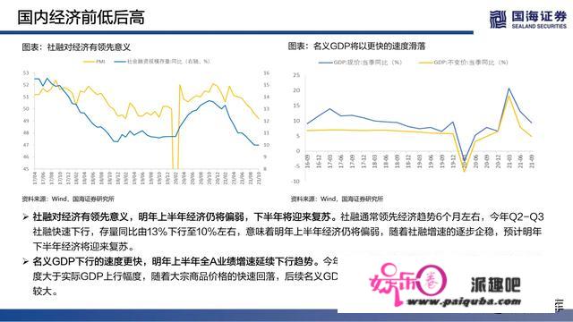 2022年度战略陈述：破然后立，晓喻重生