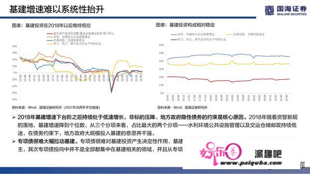 2022年度战略陈述：破然后立，晓喻重生