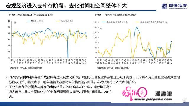 2022年度战略陈述：破然后立，晓喻重生