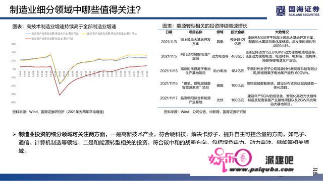 2022年度战略陈述：破然后立，晓喻重生