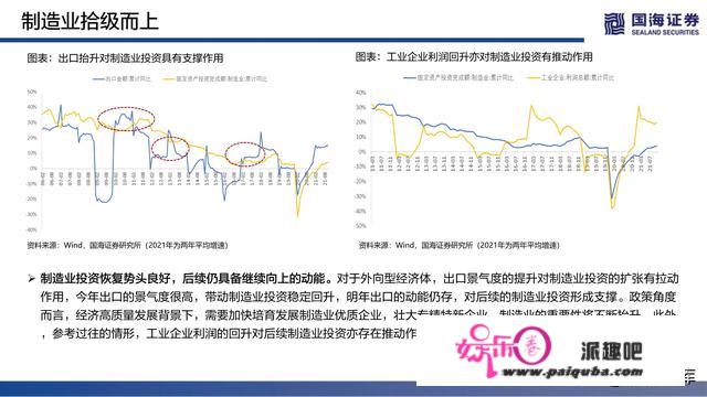 2022年度战略陈述：破然后立，晓喻重生