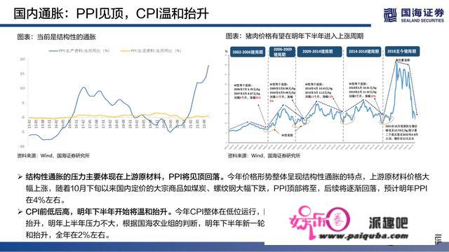 2022年度战略陈述：破然后立，晓喻重生