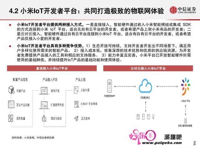 物联网财产研究陈述：万物智联，数通将来