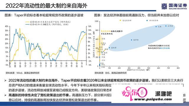 2022年度战略陈述：破然后立，晓喻重生