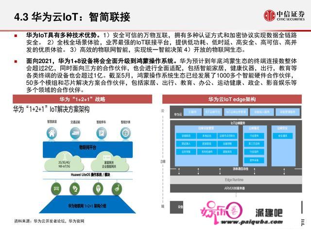 物联网财产研究陈述：万物智联，数通将来