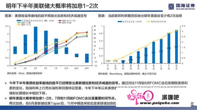 2022年度战略陈述：破然后立，晓喻重生