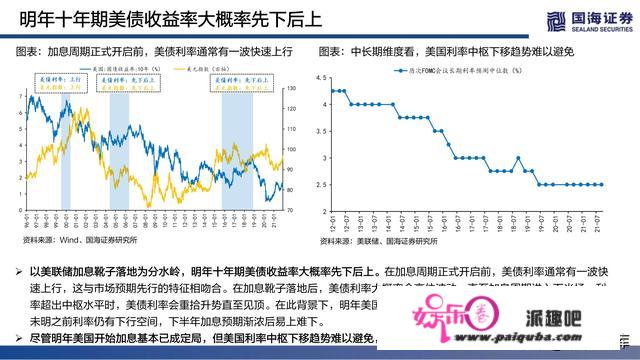 2022年度战略陈述：破然后立，晓喻重生