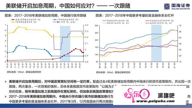 2022年度战略陈述：破然后立，晓喻重生