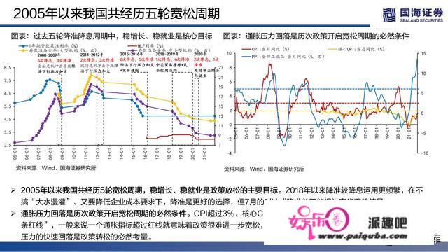 2022年度战略陈述：破然后立，晓喻重生