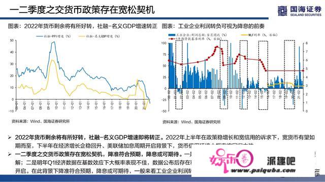 2022年度战略陈述：破然后立，晓喻重生