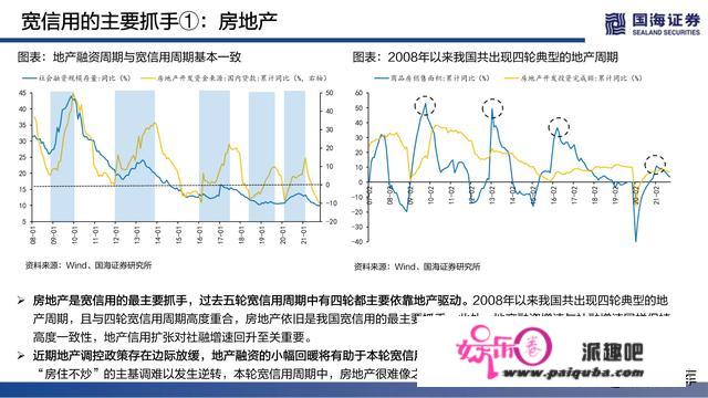 2022年度战略陈述：破然后立，晓喻重生