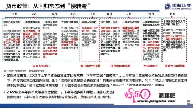 2022年度战略陈述：破然后立，晓喻重生