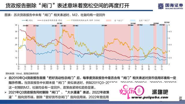 2022年度战略陈述：破然后立，晓喻重生