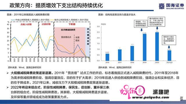 2022年度战略陈述：破然后立，晓喻重生