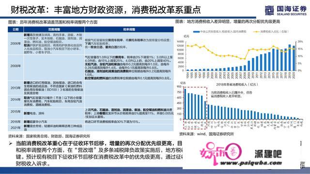 2022年度战略陈述：破然后立，晓喻重生