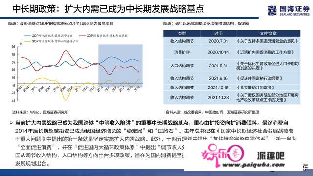 2022年度战略陈述：破然后立，晓喻重生