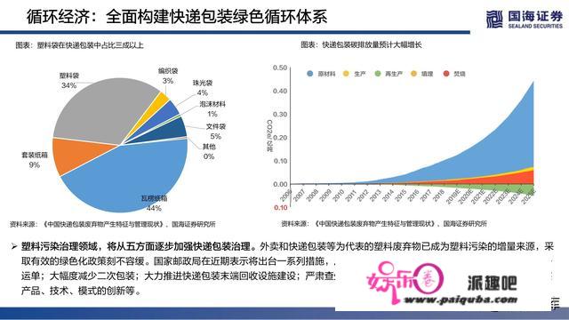 2022年度战略陈述：破然后立，晓喻重生