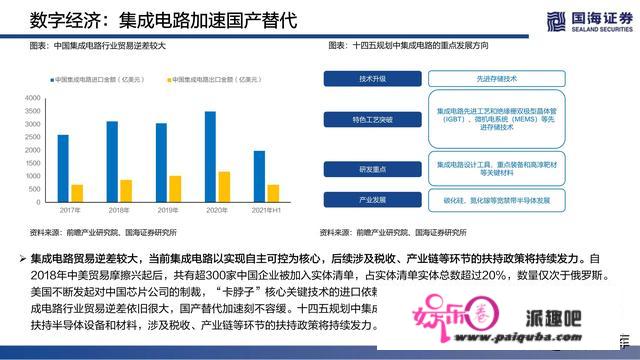 2022年度战略陈述：破然后立，晓喻重生