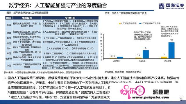 2022年度战略陈述：破然后立，晓喻重生