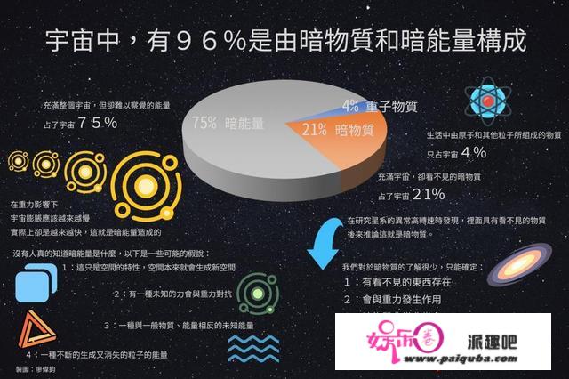 人类有多细微？已飞231.4亿公里，最远飞船拍摄的照片，让人深思