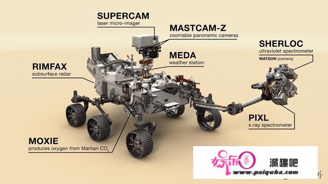 来自地球的访客齐聚“红色星球”，世界航天迎来热闹的火星月