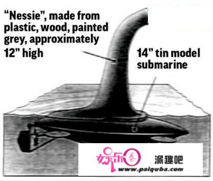 “尼斯湖水怪”末于有告终果，上千年的传说都是瞎编的？