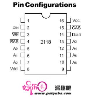 DRAM(动态随机存储器)的原理及芯片实现