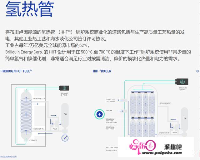 “冷聚变”科普简史（三）：中国和亚洲的将来，以及贸易前景