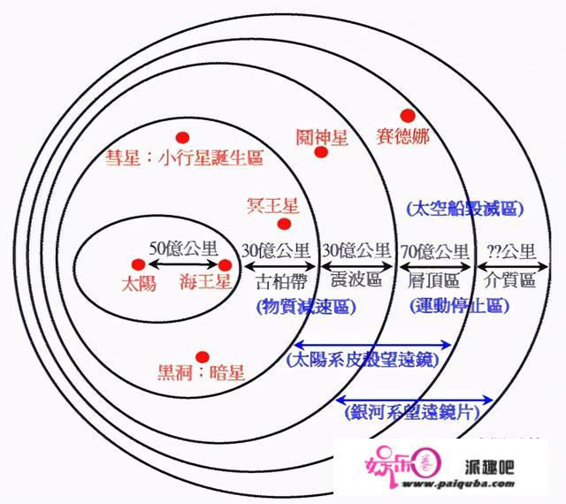 科学家早已找到免费能源，却被制止研究利用？特斯拉和瑟尔的故事