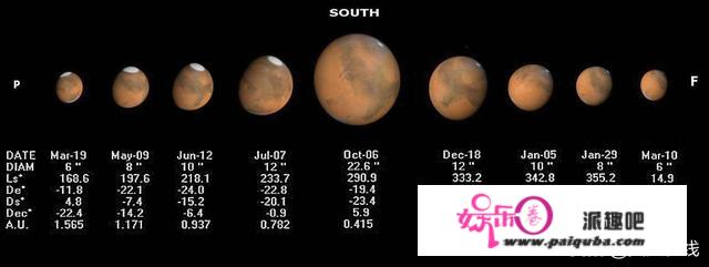 筹办好闹钟，2020年十大天文奇迹出炉，日月食、流星雨尽收眼底