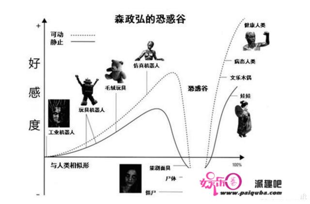 若是把东京奥运会的裁判，都换成机器人