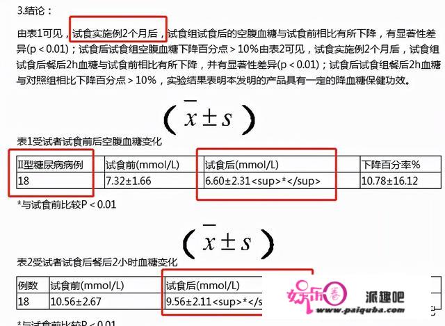 菌+幼虫=虫草，有没有用？看华东医药和沈南英