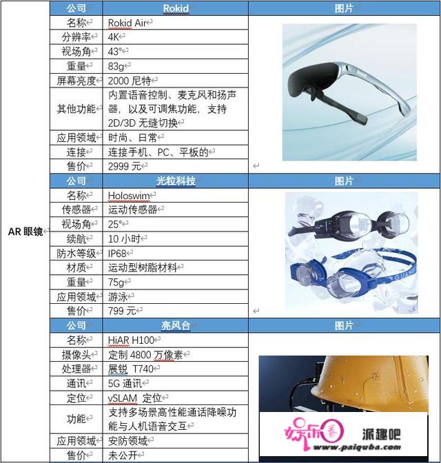 VR玩家想晓得 九月篇 「87870VR网出品」