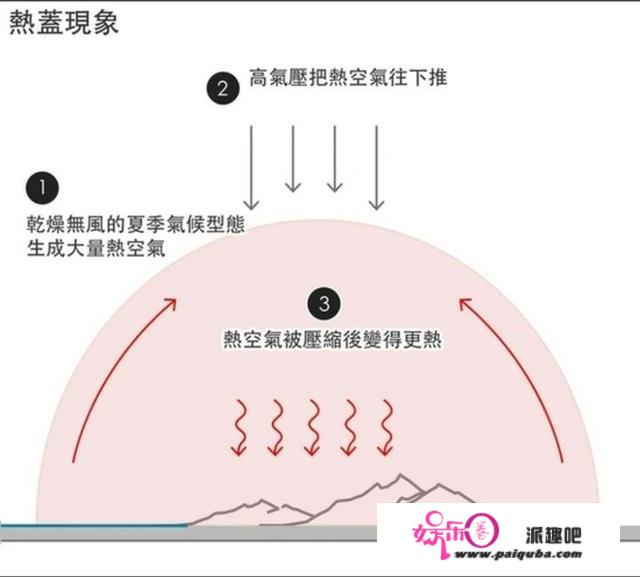 冰河期的预警来了？寒流速冻全国！科学家提醒：地球仍处在大冰期