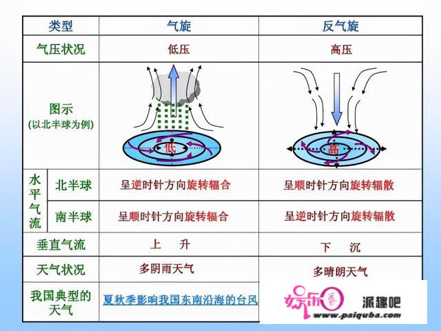 冰河期的预警来了？寒流速冻全国！科学家提醒：地球仍处在大冰期