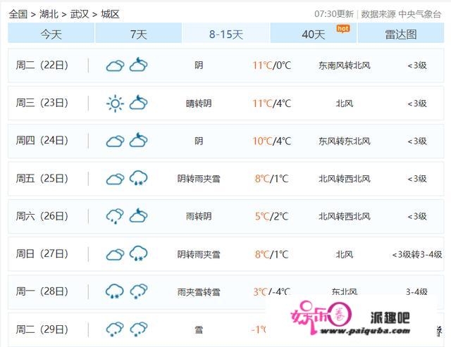 更强的寒潮岁尾要来？权势巨子预报：看北极涡旋神色，持续察看