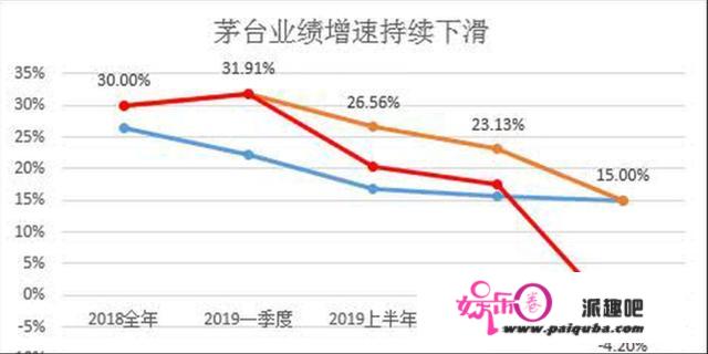 他26岁收股市，从一个只要8000块的散户，逆袭成身价百亿基金大佬