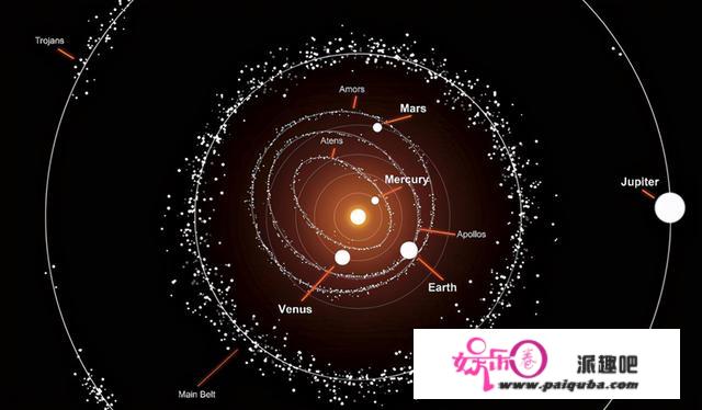 演习：10月14日，扑灭地球小行星将碰击欧洲，NASA暗示：毫无法子