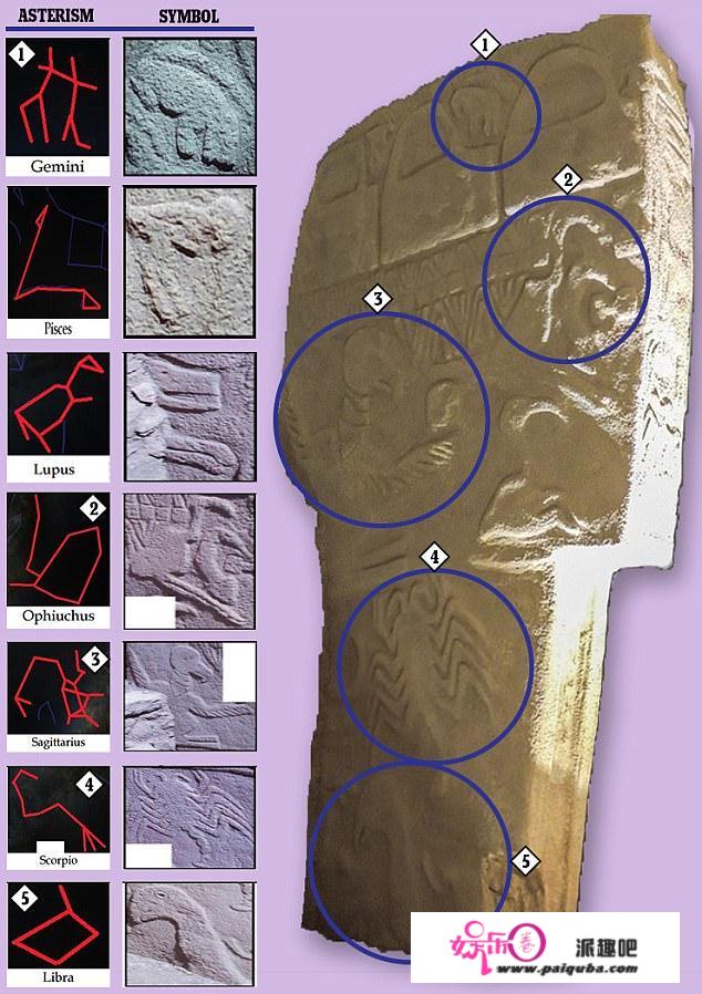 13000年前彗星曾持续碰击地球，促成现代文明的鼓起