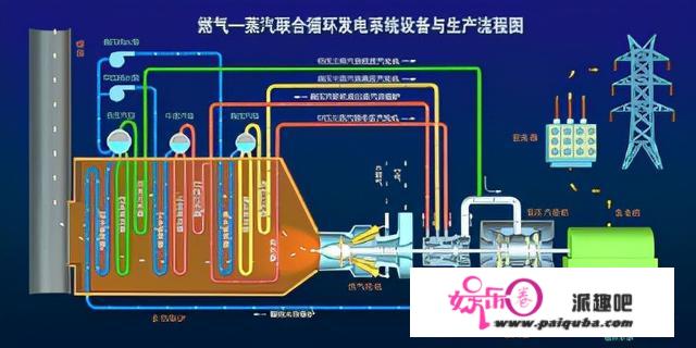 「游戏表里」中看不顶用，红警2单元原型讲究（盟军基建篇）