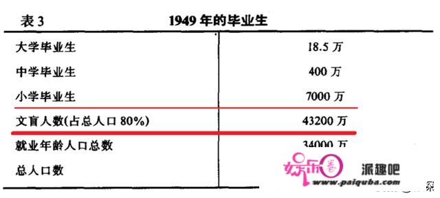 咋还跪舔它？赶紧醒醒吧