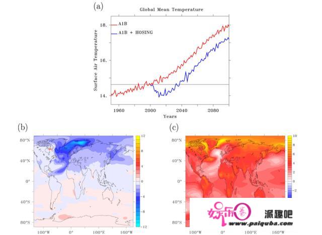 地球大降温50年？大西洋环流可能瓦解，科学家：或形成扑灭性影响