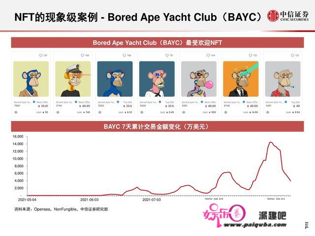 元宇宙177页深度陈述：人类的数字化保存，进入雏形摸索期