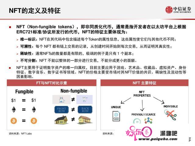 元宇宙177页深度陈述：人类的数字化保存，进入雏形摸索期