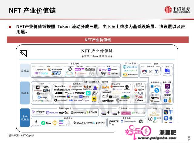 元宇宙177页深度陈述：人类的数字化保存，进入雏形摸索期